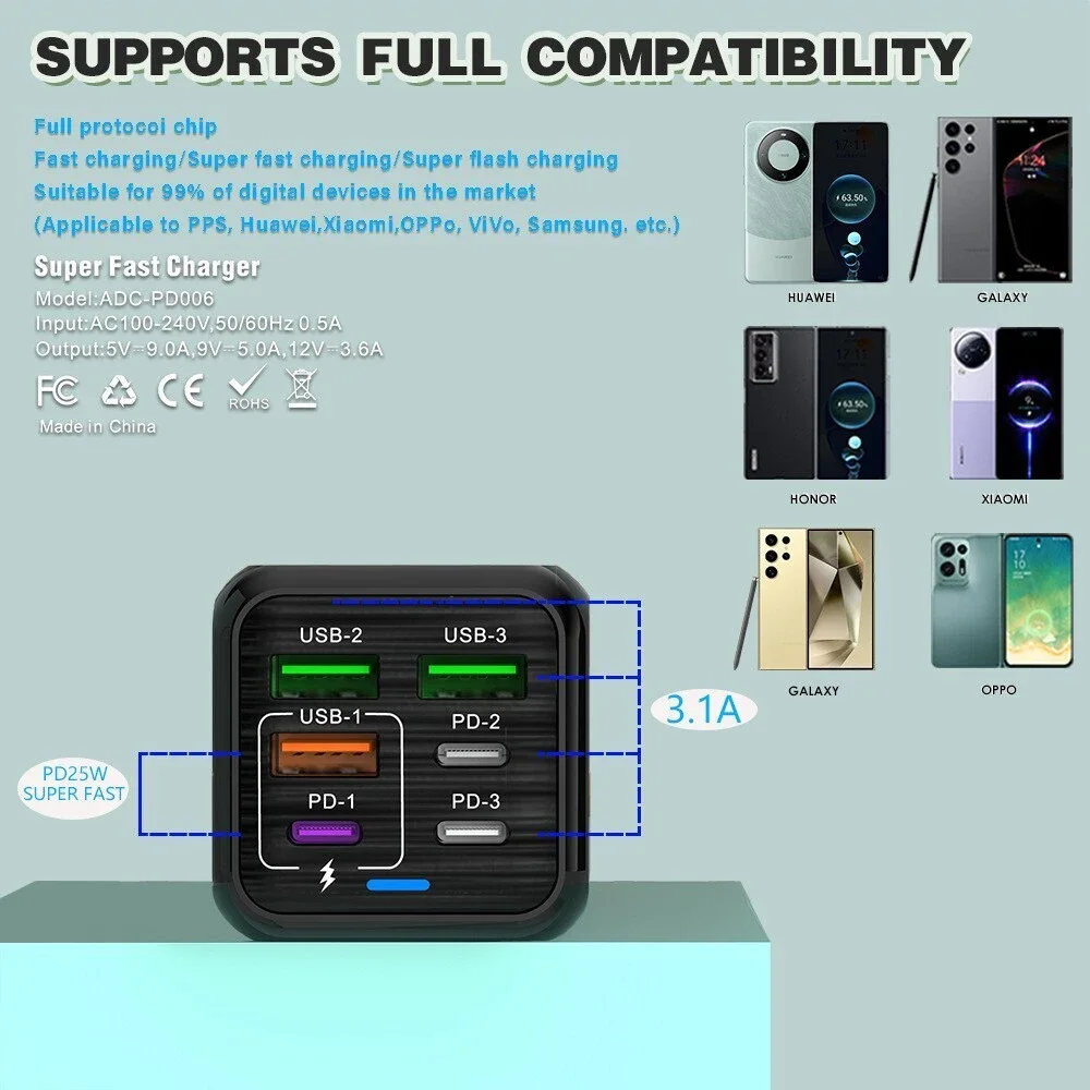 Phone Charger 150W Charging Block 4USB+2PD Fast Charging 5v2.4A